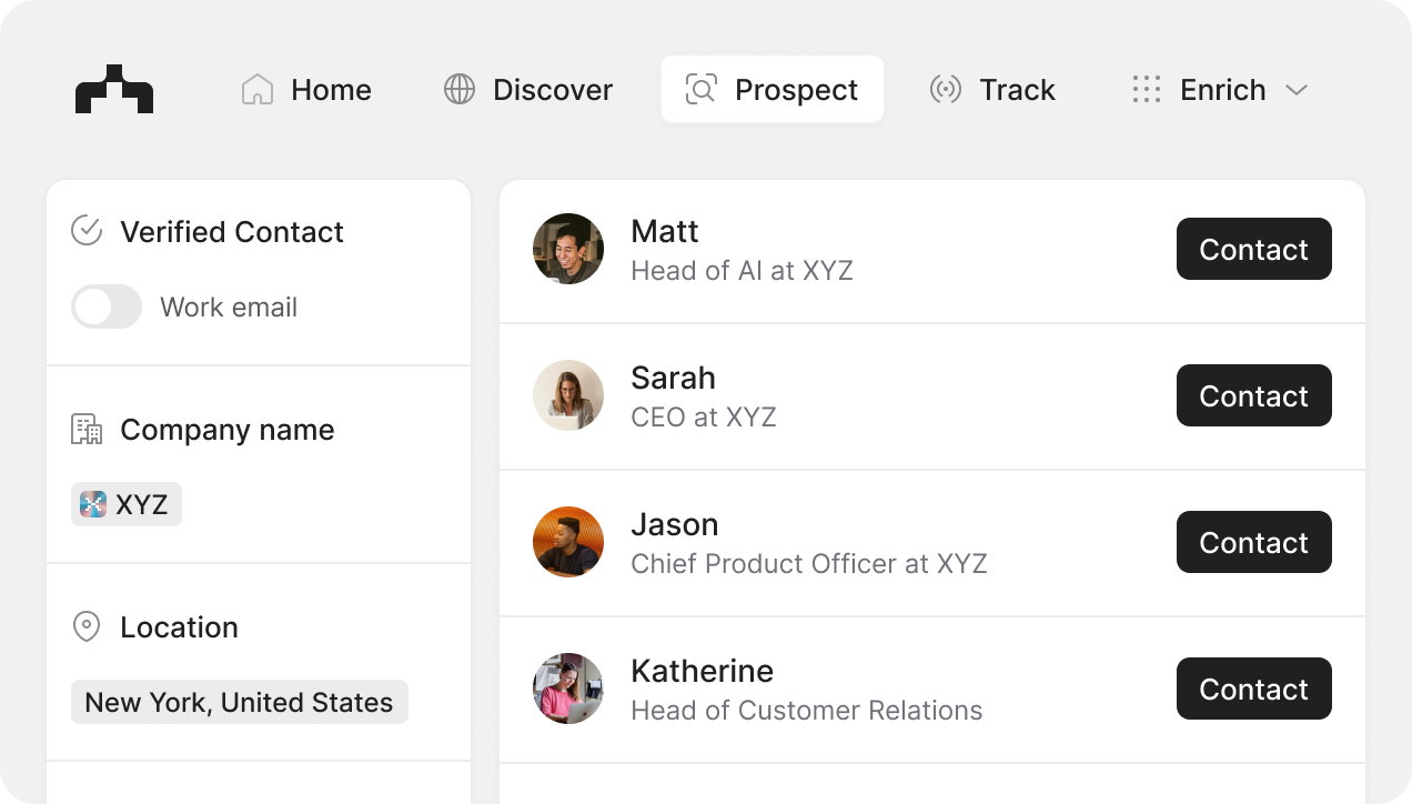 An org chart of positions