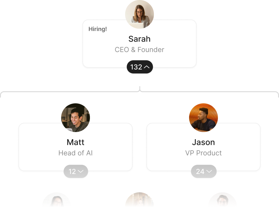 Org chart showing relevant people to contact with valid email information